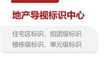 地产导视标识中心
